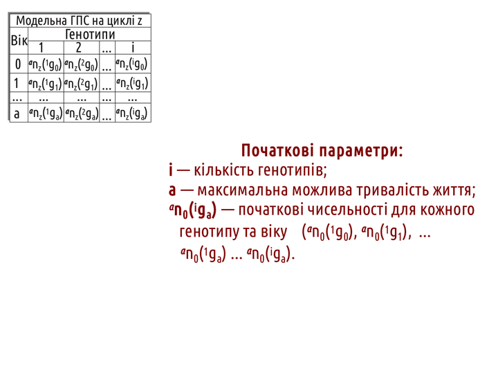 PhisTech 23