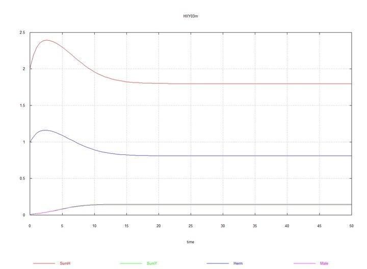 fig03m